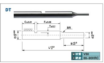 供应SKH51冲针