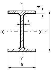 供應天津市工字鋼 10#-63#工字鋼 Q235B Q345B工字鋼 量大優(yōu)惠