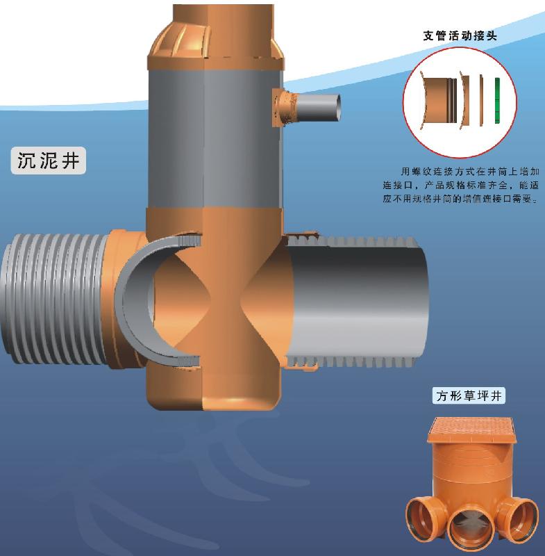 供應(yīng)塑料檢查井 市政排水塑料檢查井 污水處理塑料檢查井