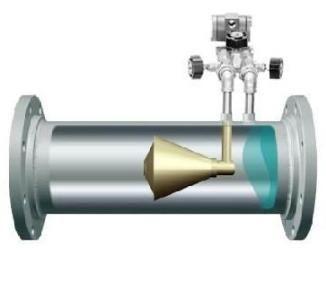 v錐流量計原理廠家直銷圖片