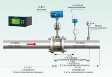 供应测液体涡街流量计适用范围