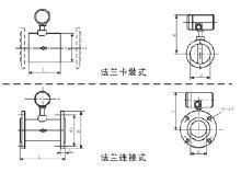 滿管渦街流量計(jì)加盟圖片