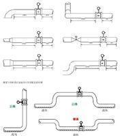 測(cè)液體渦街流量計(jì)流量范圍圖片