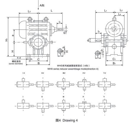 供應(yīng)WHS280圓弧圓柱蝸桿減速機(jī),蝸桿副配件