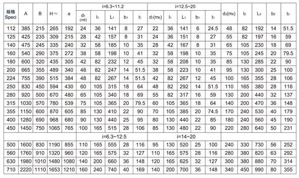 供應ZLY500-18齒輪減速機,平行軸減速器,齒輪齒軸配件