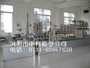 供應煉油廠模型，合成氨模型