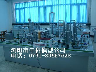 供應煉油廠模型，合成氨模型