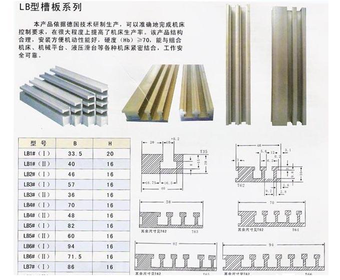 供應(yīng)慶云機(jī)床LB型槽板
