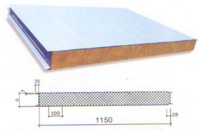 石家莊彩鋼板廠家保溫復(fù)合板