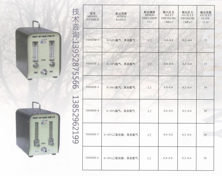 供應(yīng)兩元混合氣體配比柜
