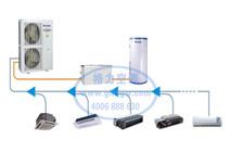 供應(yīng)銀川家用商用中央空調(diào)