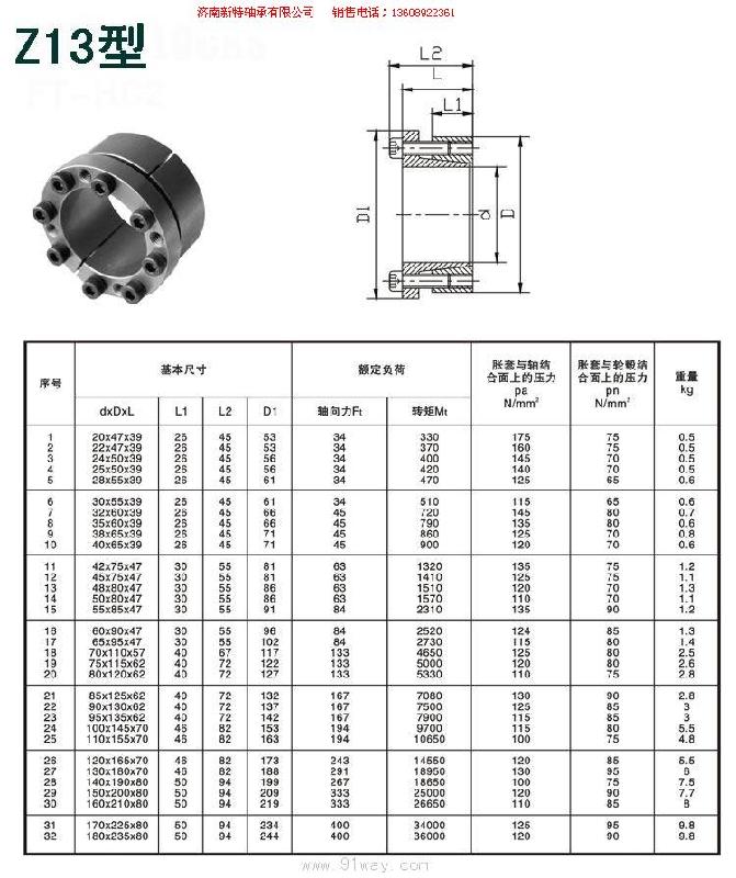 供應(yīng)脹套聯(lián)軸器