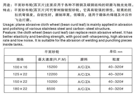 供應廠家批發(fā)常平銳利牌砂布輪花葉輪打磨片