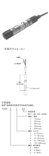 P72400系列壓力變送器圖片