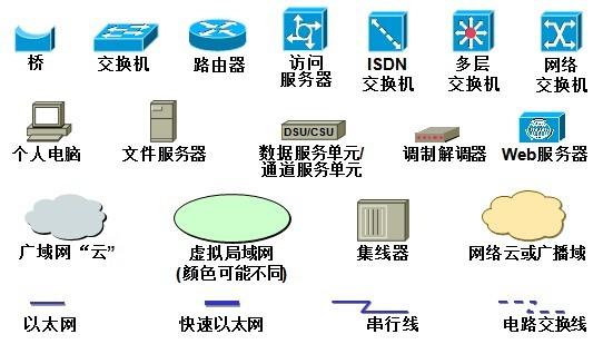 供應(yīng)鳳崗網(wǎng)絡(luò)工程 光纖熔接 鳳崗電話網(wǎng)絡(luò)布線 鳳崗網(wǎng)絡(luò)工程光纖熔接電話網(wǎng)絡(luò)布線