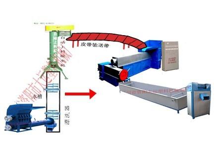 塑料破碎5001000型號(hào)圖片