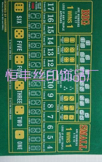 深圳絨布印花加工訂做圖片