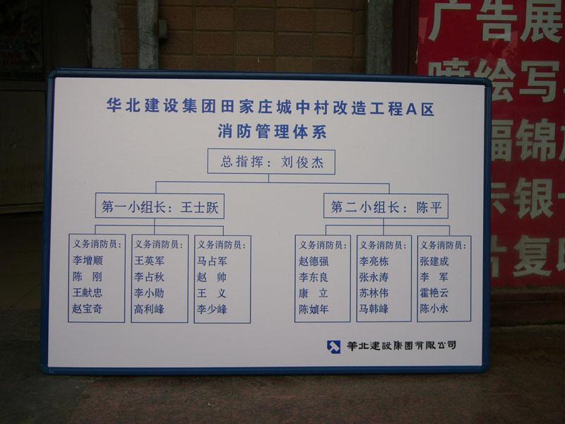 供應(yīng)石家莊寫真展牌