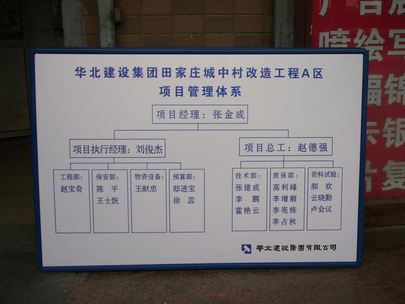 供應(yīng)石家莊寫真展牌