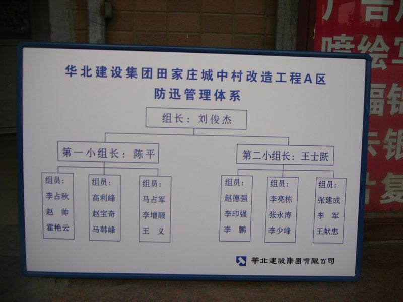 石家莊寫真展牌圖片