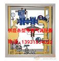 燃?xì)庹{(diào)壓設(shè)備圖片/燃?xì)庹{(diào)壓設(shè)備樣板圖 (2)