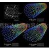 供应多壁碳纳米管图片