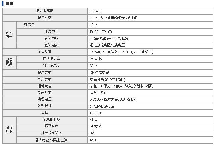 日本富士有纸记录仪PHC系列图片