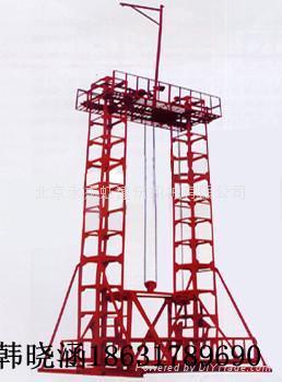 供應(yīng)白城自升龍門(mén)架生產(chǎn)廠家松源龍門(mén)架