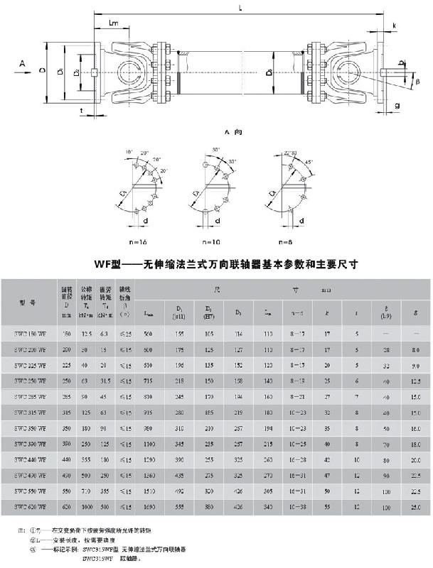 供應(yīng)傳動(dòng)軸加工1