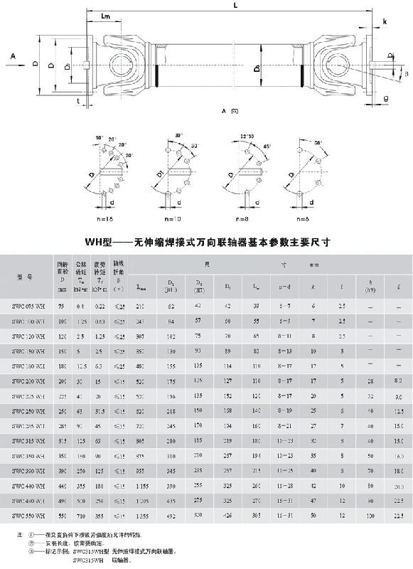 供應(yīng)傳動(dòng)軸加工1