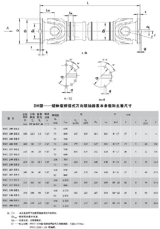 供应万向联轴器加工图片