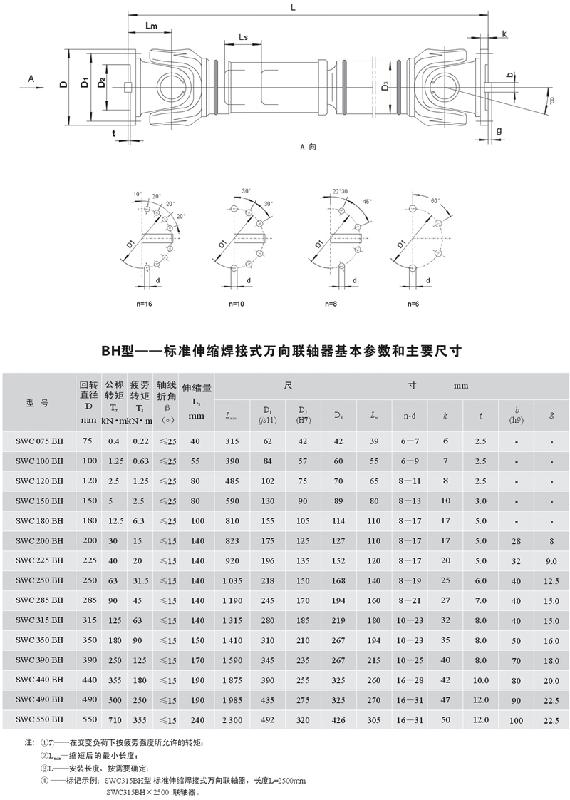 供應(yīng)swc萬(wàn)向節(jié)傳動(dòng)軸加工
