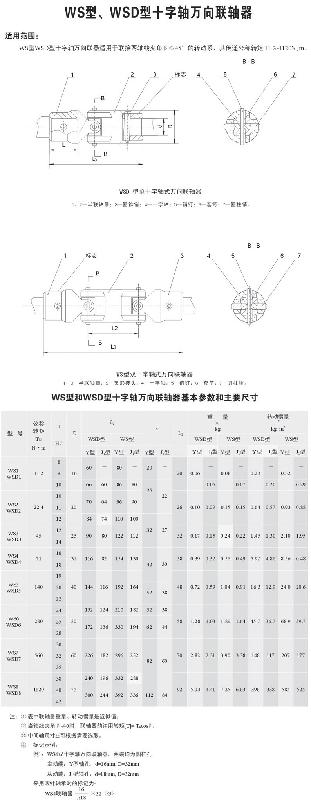 供應(yīng)小型萬向節(jié)哪里生產(chǎn)