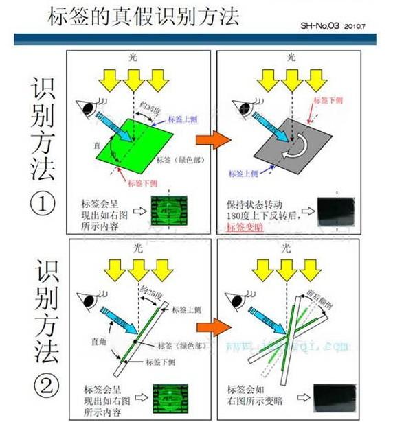 油漆喷枪供应贵州油漆喷枪贵阳油漆喷枪（贵州店）