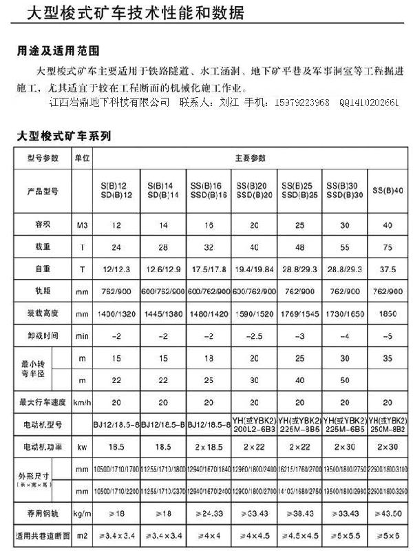 供應16立方防暴型梭式礦車