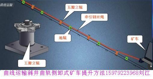 供應(yīng)TCK-BX系列斜井鋼絲繩探傷儀