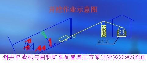 供應(yīng)TCK-BX系列斜井鋼絲繩探傷儀