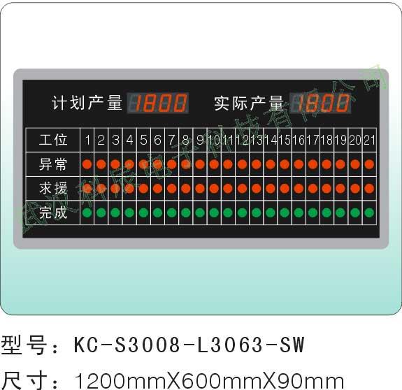 武汉市现场管理电子看板厂家