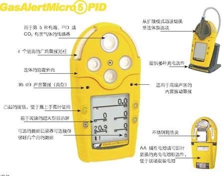 M5系列多种气体检测仪图片