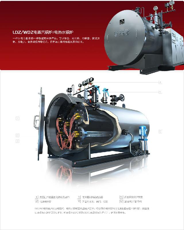 供应新水浒传热丰锅炉图片