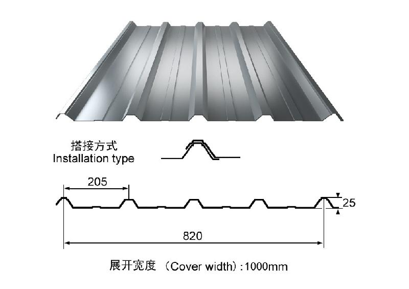 供应明扣820型墙面板