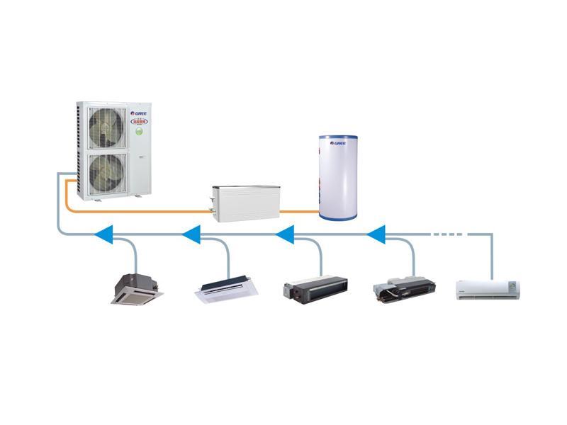 江西南昌中央空調(diào)安裝維修保養(yǎng)圖片