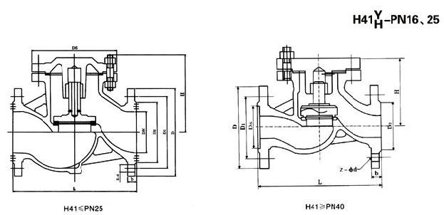 升降式法兰止回阀H41H