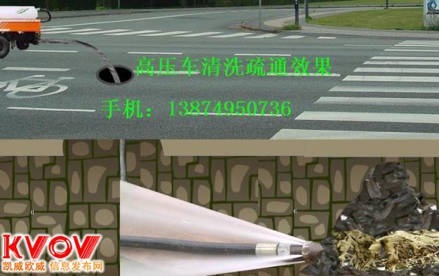 供應(yīng)長(zhǎng)沙管道疏通價(jià)格表