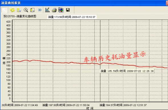 上海市四川成都GPS定位监控管理系统厂家四川成都GPS定位监控管理系统—诚招自贡攀枝花泸州德阳代理商加盟