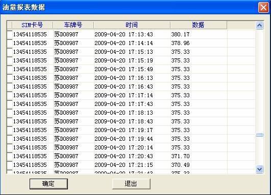 上海市四川成都GPS定位监控管理系统厂家