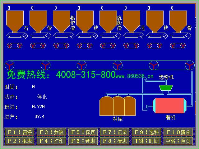 吉林祝计谈电子皮带计量秤mbk5电子皮带计量秤用途；电子皮带计量秤生产厂