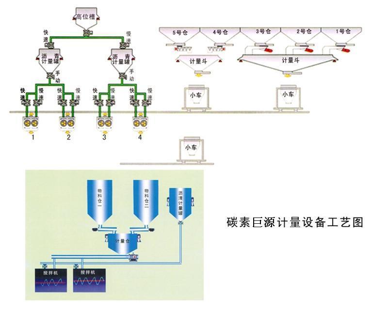 訥河RCYA管道除鐵設(shè)備最快捷！