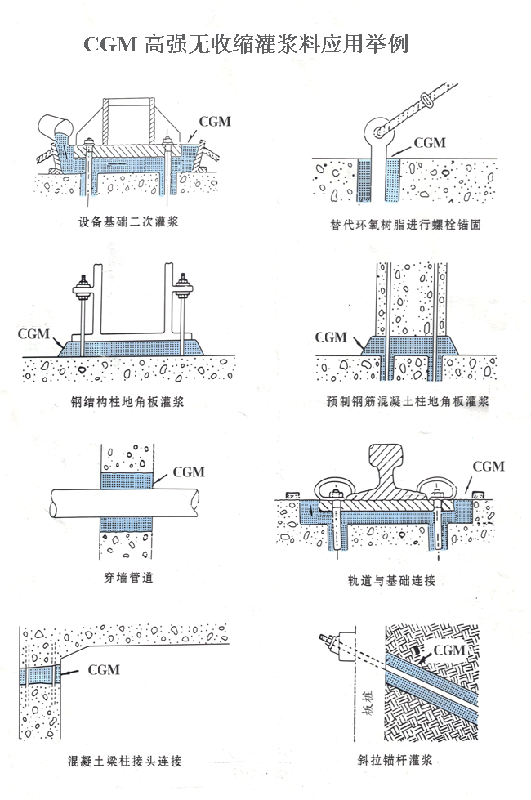 高強(qiáng)無收縮灌漿料圖片/高強(qiáng)無收縮灌漿料樣板圖 (2)