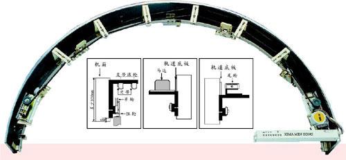 供應(yīng)無錫弧形自動平移無框玻璃門